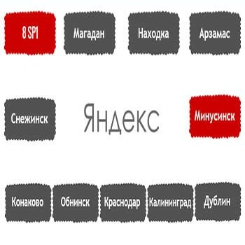Перечень алгоритмов поисковой системы Яндекс в хронологическом порядке в Ижевске
