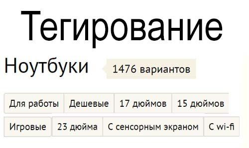 Что такое тегирование: его суть, роль, влияние на SEO и результаты в Ижевске