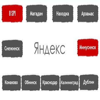 Перечень алгоритмов поисковой системы Яндекс в хронологическом порядке в Ижевске