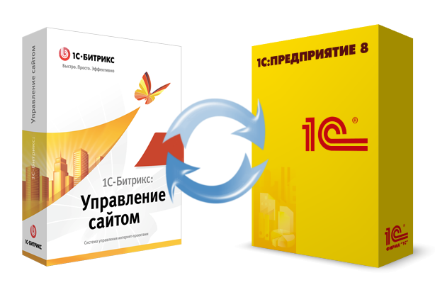 Битрикс и интеграция с 1С: инструкция в Ижевске